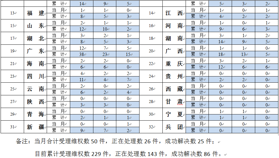 QQ截图20170927133031.png
