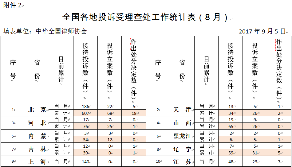 QQ截图20170927133507.png
