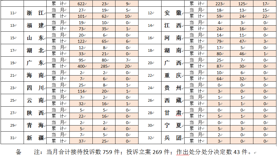 QQ截图20170927133547.png