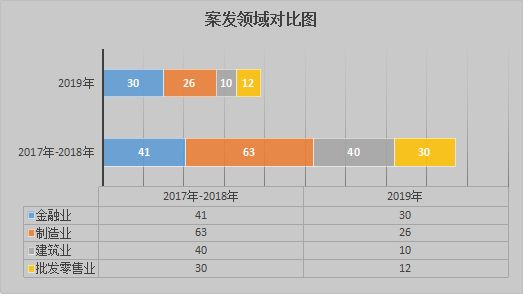 米乐官方网华夏状师网-讯息实质(图16)