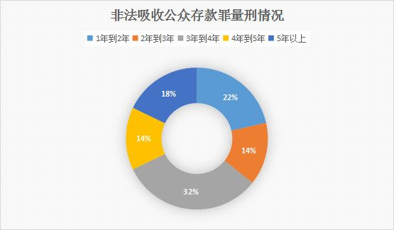 米乐官方网华夏状师网-讯息实质(图10)