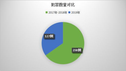 米乐官方网华夏状师网-讯息实质(图13)