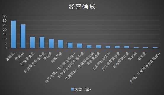 米乐官方网华夏状师网-讯息实质(图4)
