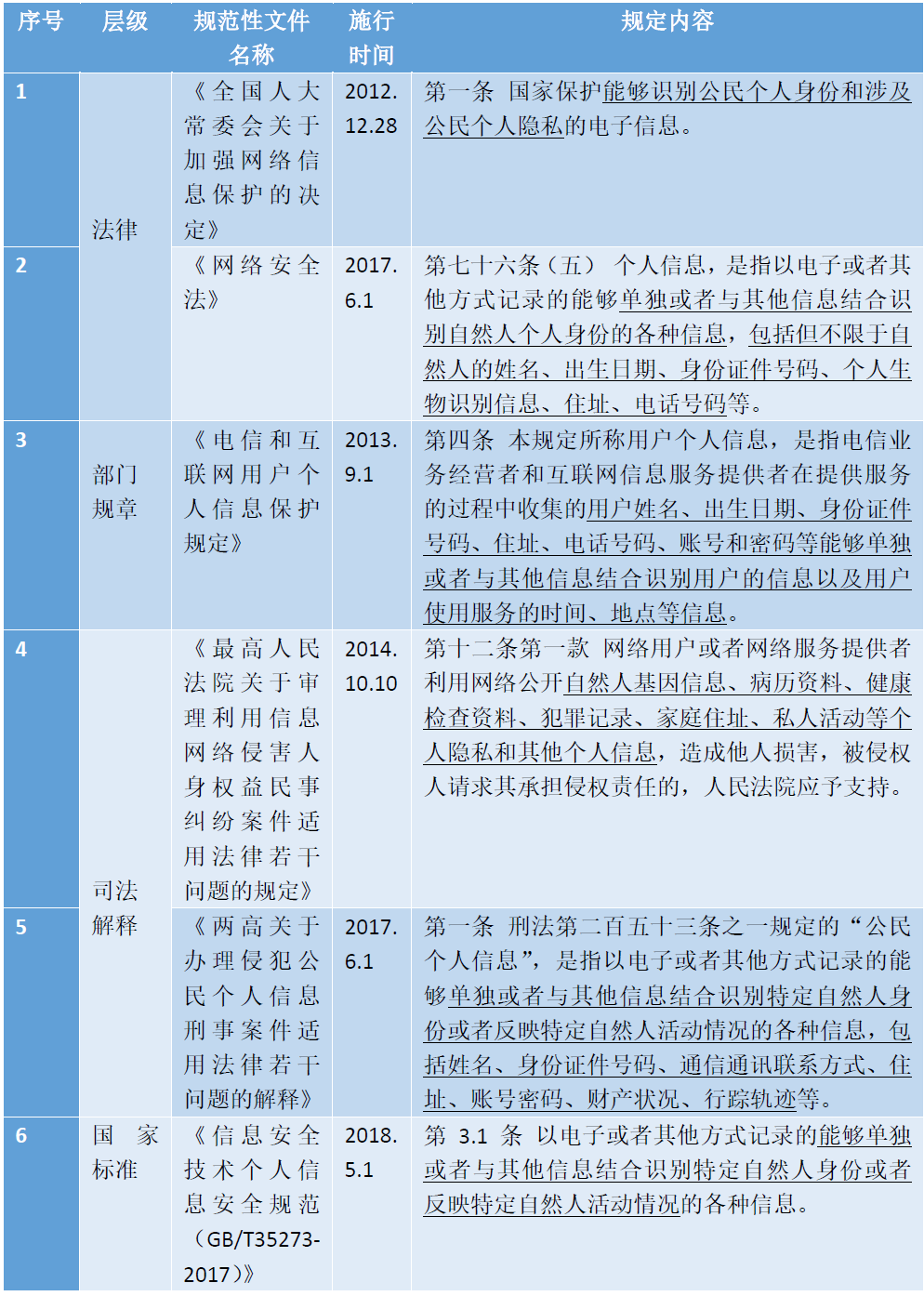 462f72534d0895ff93fa0d168a693ae2.png