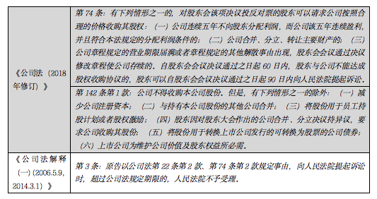 股东损害股东利益诉讼 62cb456ee6fa40d0d5266d310bedad19.png