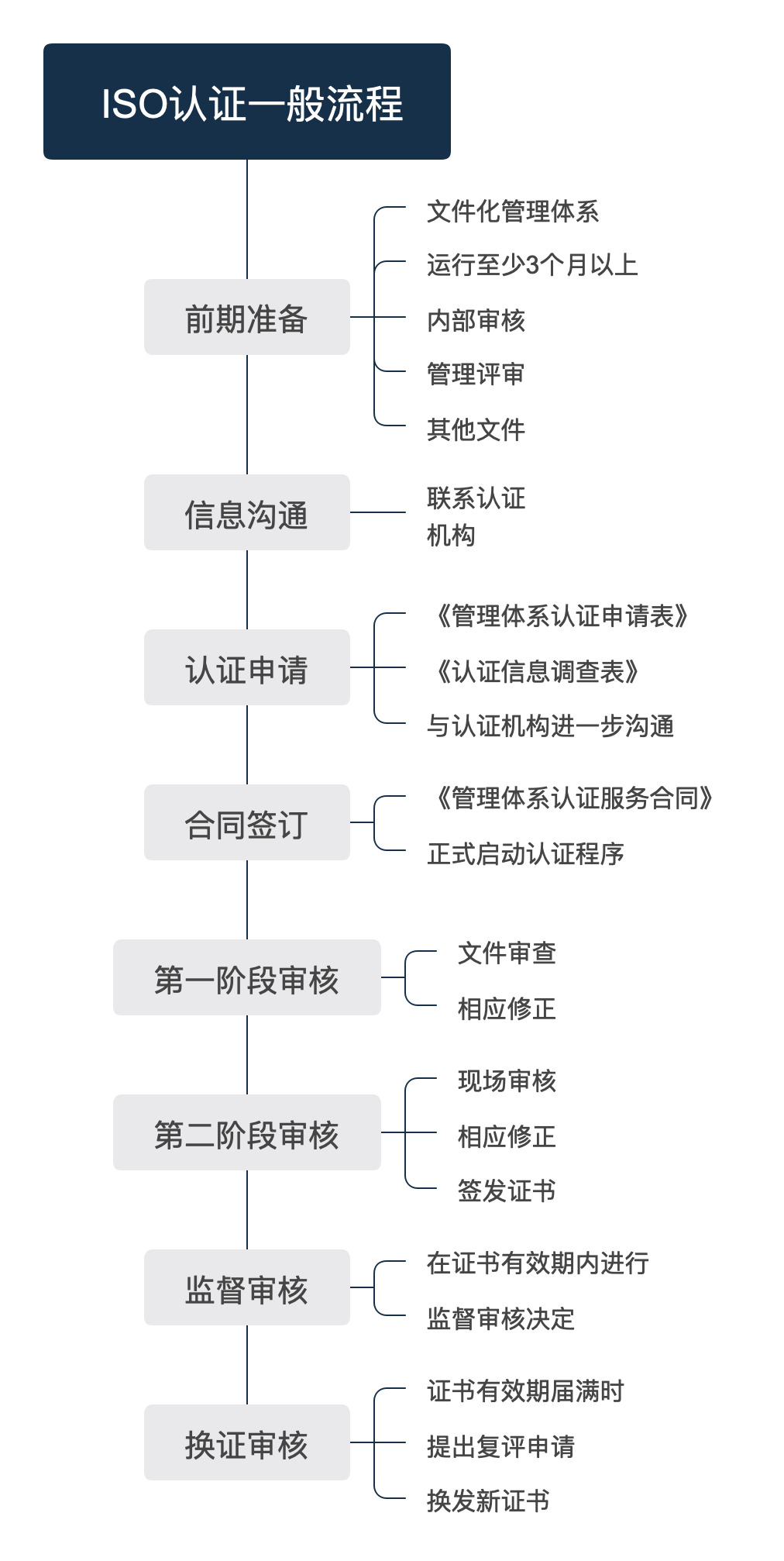 微信图片_20210520095344.png