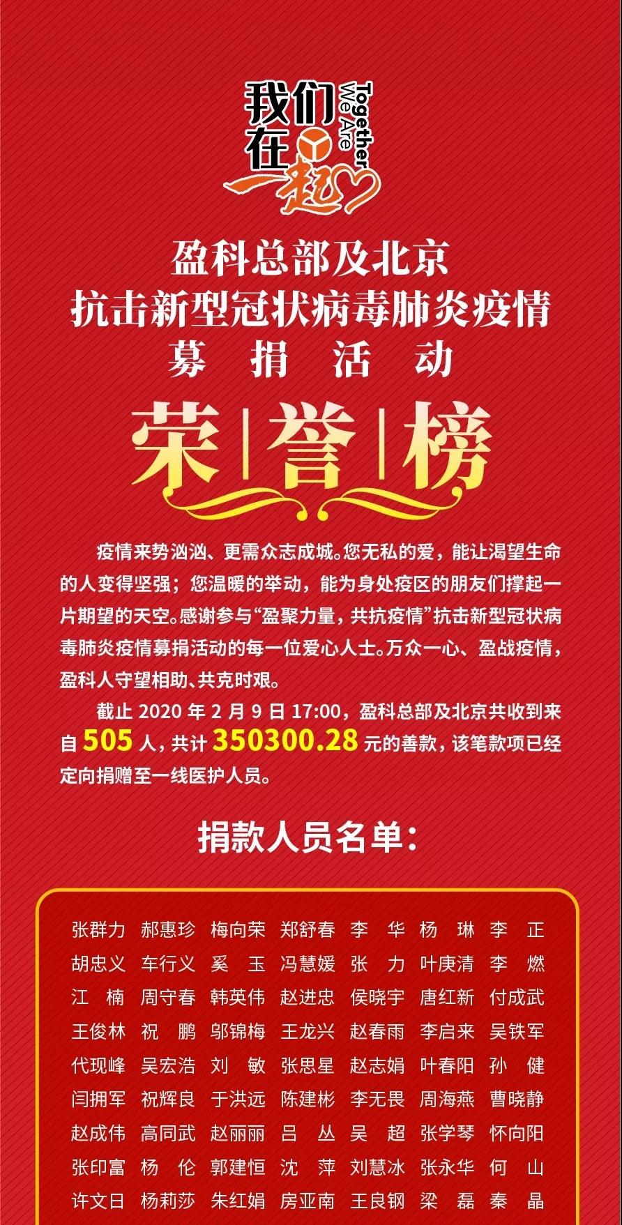 北京总部募捐活动荣誉榜&党员荣誉榜(局部)